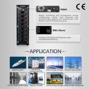 3U Solar BMS , Ems Energy Management System 480V DC 63A