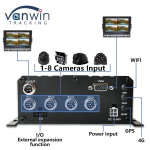 8CH AHD Dual SD Card Mobile DVR System 4G WIFI GPS MDVR For Live View