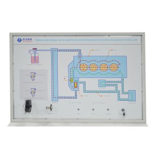 Corolla 1ZR Gasoline Engine Cooling System Teaching Board
