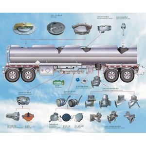 Aluminum Alloy API Adaptor Valve for Tanks Getc806m-100