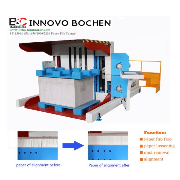 Quality Automatic Paper Pile Aligning Turner And Stacking Machine Dust Removing wholesale