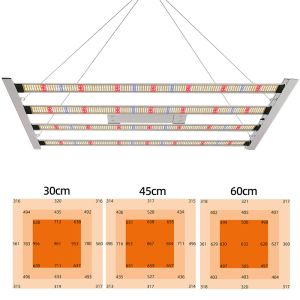 SAMSUNG Lm301b Lm301h Lm281b 730nm Led Bar 400w Full Spectrum Hydroponic Plant