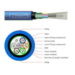 MGTSV Mining Cable SM 12 Core Armored G652D flame retardant sheath directly