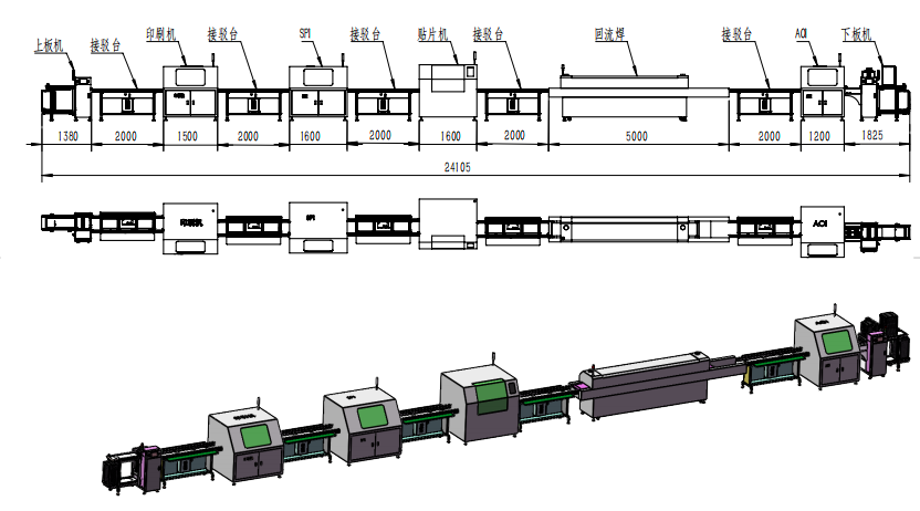 China SMT full-process intelligent surface mount welding production line (loading board + printing + SPI + surface mount + reflow soldering + AOI + unloading board) on sale