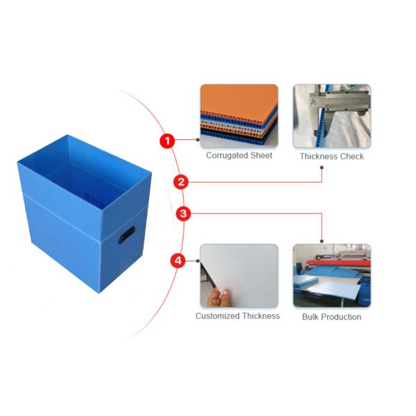 Foldable Waterproof Polypropylene Plastic Sheet Board Turnover Box
