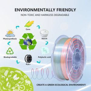 Silk Rainbow PLA Candy Plus Toughness Enhanced 3D Printer Filament For Smooth