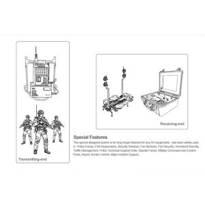 Subdivided Frequency 300-4400MHz COFDM Wireless HD Audio Video Transmitter