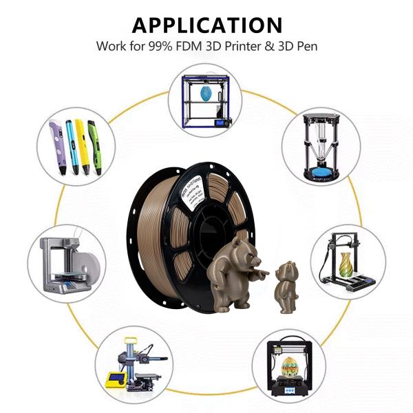 1.75mm PLA Filament for 3D Printing Print Temperature 190-220ºC Base Plate