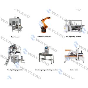Bakery Automatic Packaging Line For Customized Packaging 35-150 Bags/min