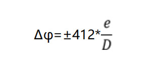 Environmental Inductive Rotary Encoder High Accuracy SSI Rotary Encoder