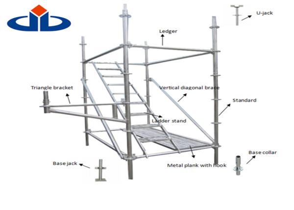 Quality Durable Ring System Scaffold  British Standard Scaffolding Easy Assembly wholesale