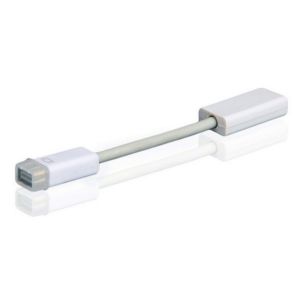 Mini DVI to HDMI Adapter for Apple iMac Macbooks Powerbook G4