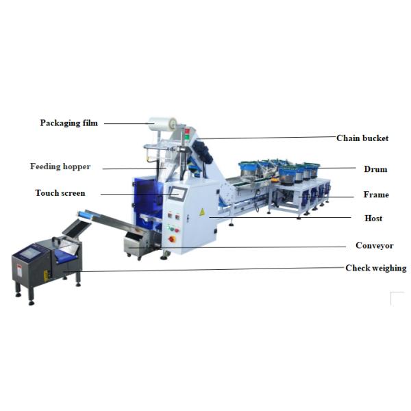 1200mm Automatic Packing Machine