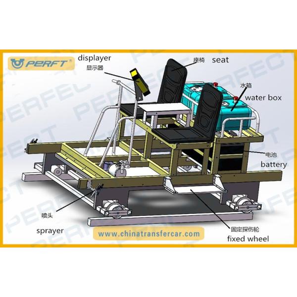 Track maintenance vehicle with ANSYS modeling analysis