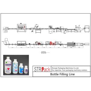 Agrochemica Bottle Filling Line / High Speed Liquid Pesticide Filling Machine