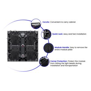 Easy Installing Custom Video Wall P2 P2.6 2.9 P3.91 P4 Movable Display Panel