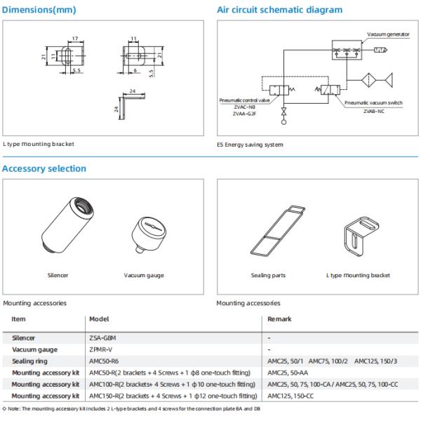 AMC Series Multistage Vacuum Generator