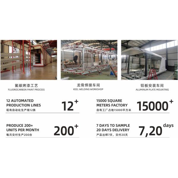 Standard Size Space Capsule House Modern Design Luxury Mobile Home 13500 L *3300 W *3200 H Mm