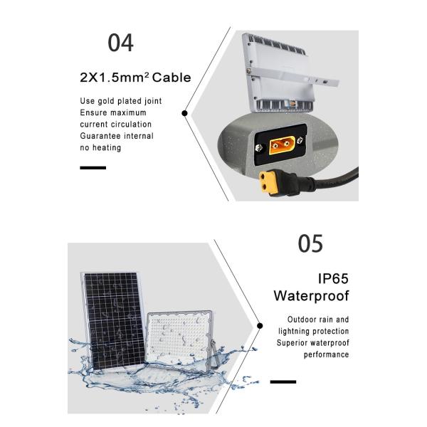 KCD Heavy Duty Outdoor 300w 200w 100w 50w Led Solar Flood Light