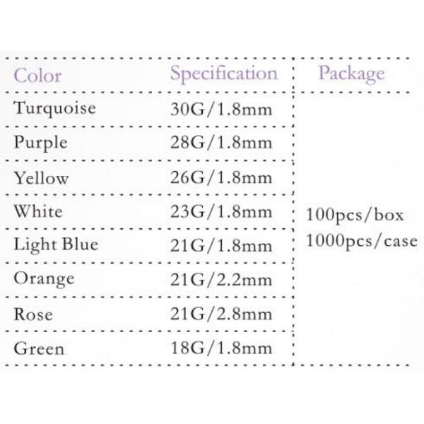 Disposable Retractable Lancet for Blood Glucose Testing 26G, 28G with 1.8mm Depth