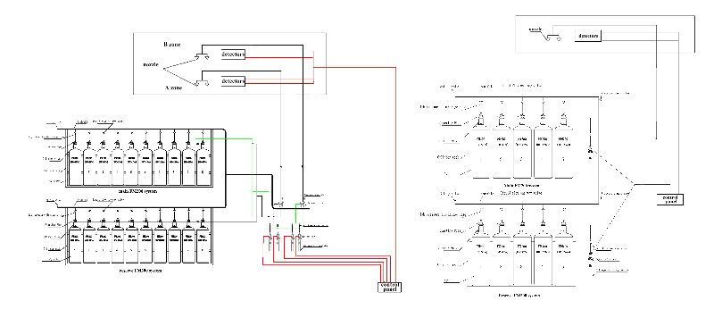 Centralized FM200 Fire Pipe Network - High Efficiency Gas Suppression System Solution