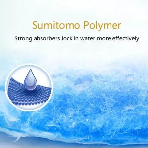 Premium Universal Compatibility Adult Diaper Underwear With Waist Band For