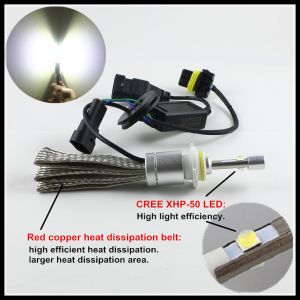 4800lm 40W Cree Car LED Headlight Kit H1 H3 H4 H7 H9 H11 9004 HB1 9005 HB3 9006 HB4 9007
