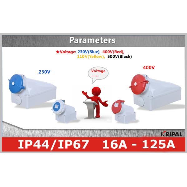 Industrial Electrical Outlets
