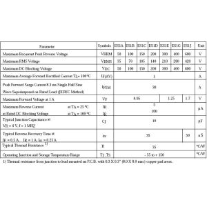 Cheap SOD-123FL Packaging Diodes E1A、E1B、E1C、E1D、E1E、E1G、E1J 1A 50V-600V SOD-123FL for sale