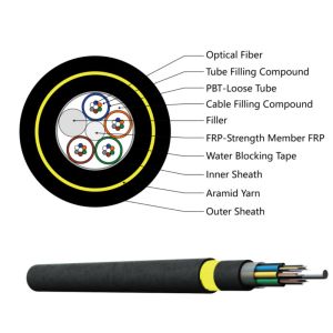 Self Supporting Aerial ADSS Fiber Optic Cable 12 /24/48 Cores Span 100m