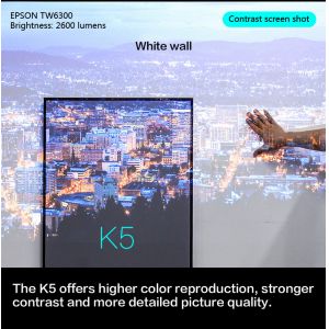 120 Inch - 200 Inch Fixed Frame Projection Screen Long Throw Movie Projector