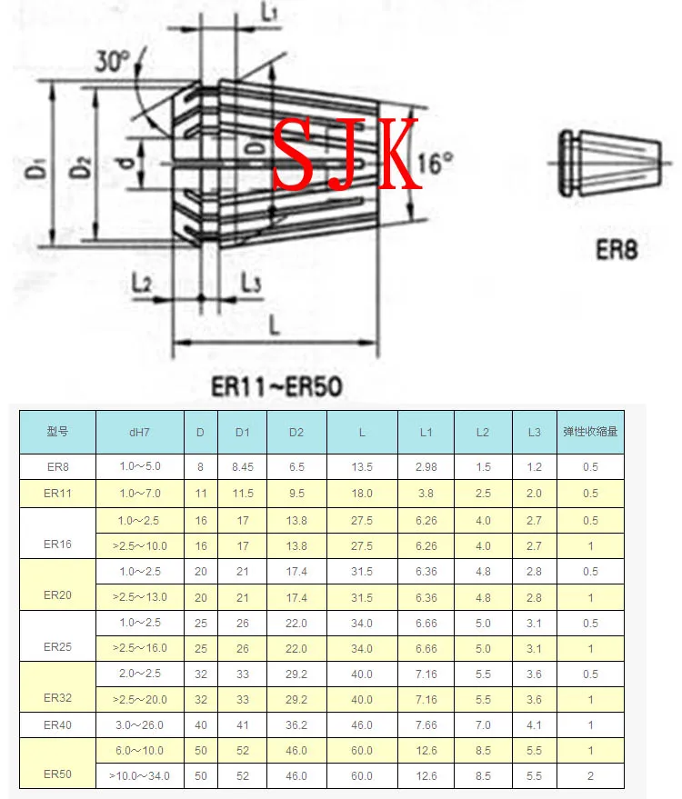 Full Set ER20 Beating CNC Spindle Collet 1-13mm For Milling Lathe Chuck Tool