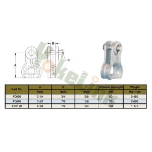 Casting preformed dead-ends thimble clevis for pole line hardware
