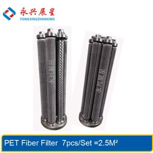PET Extrusion Line Fiber Filter Mesh Screen Changer CNC Machined Aluminum Parts