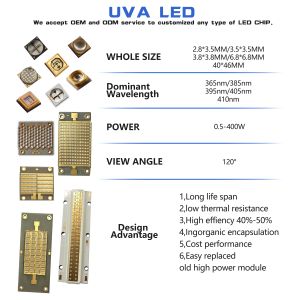 Customizable UV LED Chip SMD 3535 3838 8025 220-420nm 5-Year Warranty