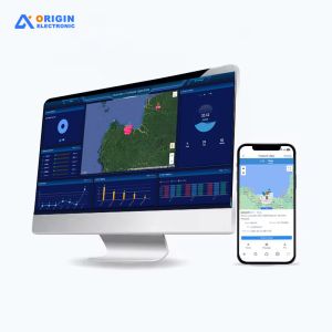 Real-time Tracking Functionality Triple Operation MNVR with eSATA/USB3.0 4/8CH