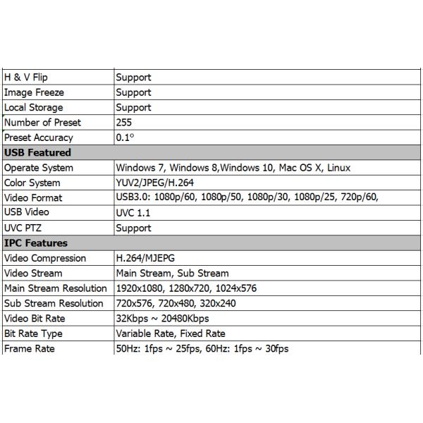 free shipping USB3.0 remote control 1080P full HD best conference call camera for video conference 12x