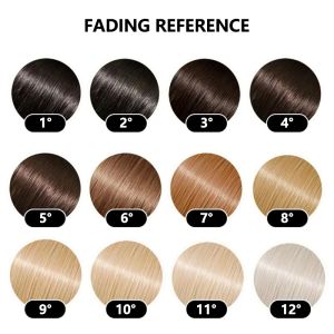 300ml Low Ammonia Herbal Hair Dye Remover Cream – Bubble Wax Formula, OEM ODM