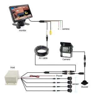 7inch LCD display ultrasonic parking sensor system with monitor and camera for