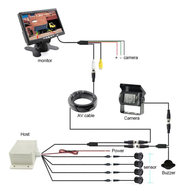 7inch LCD display ultrasonic parking sensor system with monitor and camera for