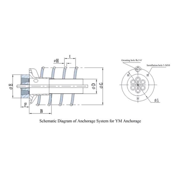 Flat Prestressed Post Tension Anchor Round Anchor Head For Concrete Building
