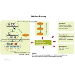 LED Module Display Automatic Glue Dispensing Machine Static or Dynamic Stiring