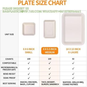 8 Inch Heavy Duty Paper Plates, Bend-Resist Compostable Medium Size Disposable