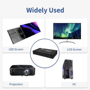4K video wall processor 1x1 1xN Mx1 for multi-channel projection fusion with 4