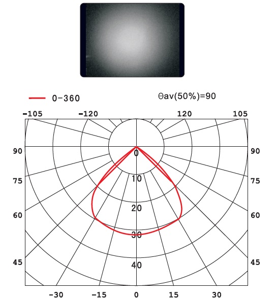 30W PCB Module LED Street Light Retrofit Kits 30W Led Lighting Accessories