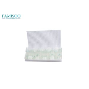 Anesthetic Numbing Cream External Stabilizer , Painless Relieving Agent For