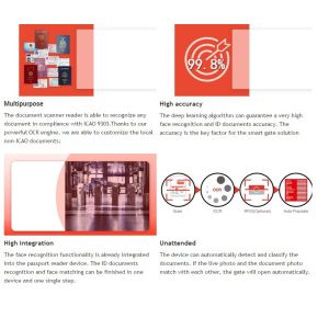 Sinosecu Passport Reader OCR MRZ Document Scanner The Essential Tool for Data