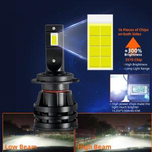 Cheap High Power Led H4 H11 H13 H15  Auto Lamp H7 Led Headlights for sale