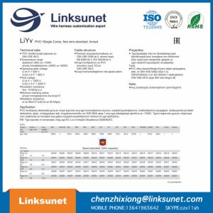 PVC Single Core Wire And Cable Helukable LiYY Stranded Tinned Copper Wire 1G 0