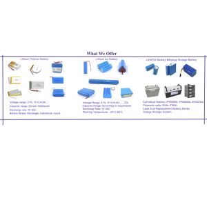 UN38.3 3.7v 1400mah Li Polymer Battery 904040 Lithium Polymer Battery Pack KC CB